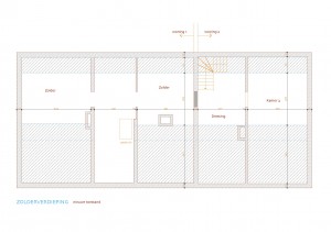 Nieuwe zolderverdieping